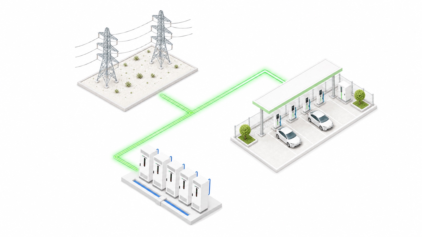 KONJA energy storage solution diagram — Charging Stations